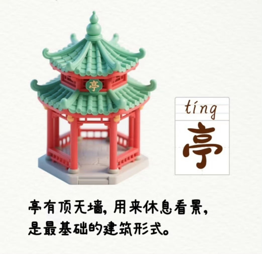 “ 中国古代建筑形式 … ” ​ ​​​