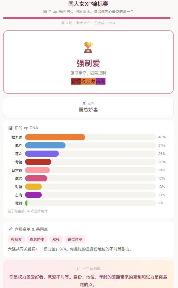 虽然墙纸爱很土，但其实是一种底层逻辑，可以用来解释一切一方并不太情愿的🛏️戏 