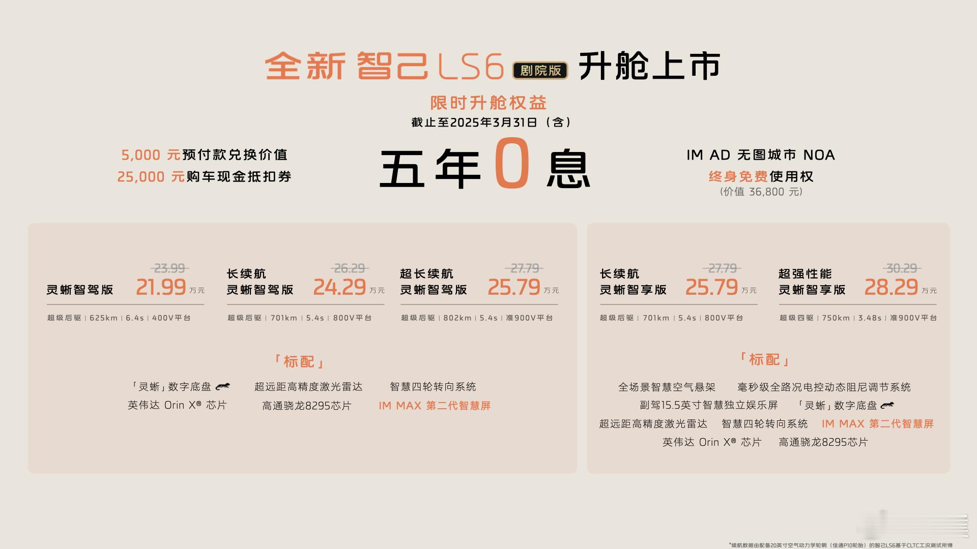 新款智己LS6剧院版正式上市，全系5款车型都进阶成剧院版，限时权益价区间21.9