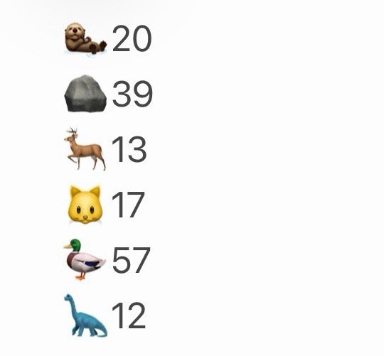 我他妈以为祝融的part被缺牙独吞了