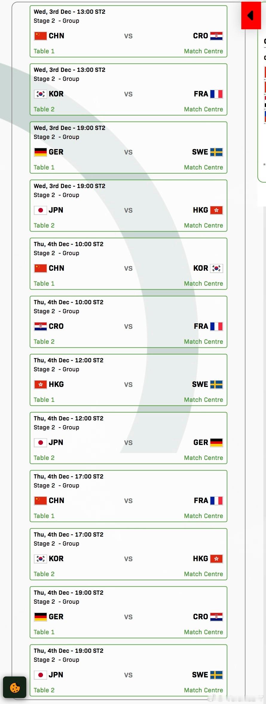 2025混合团体世界杯12.3-4所有赛事12.3每个协会一日一赛12.4每个协