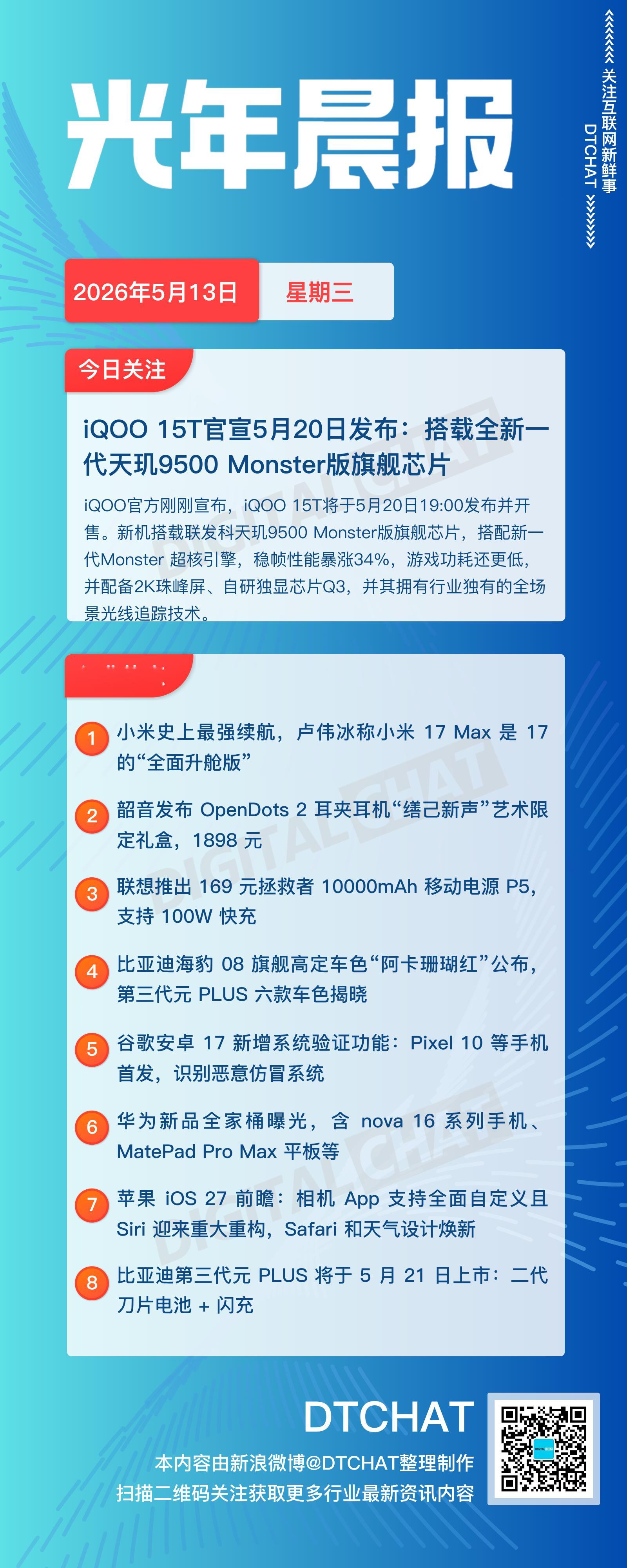 vol.942｜5月13日：DTCHAT光年晨报今日关注：iQOO 15T官宣5