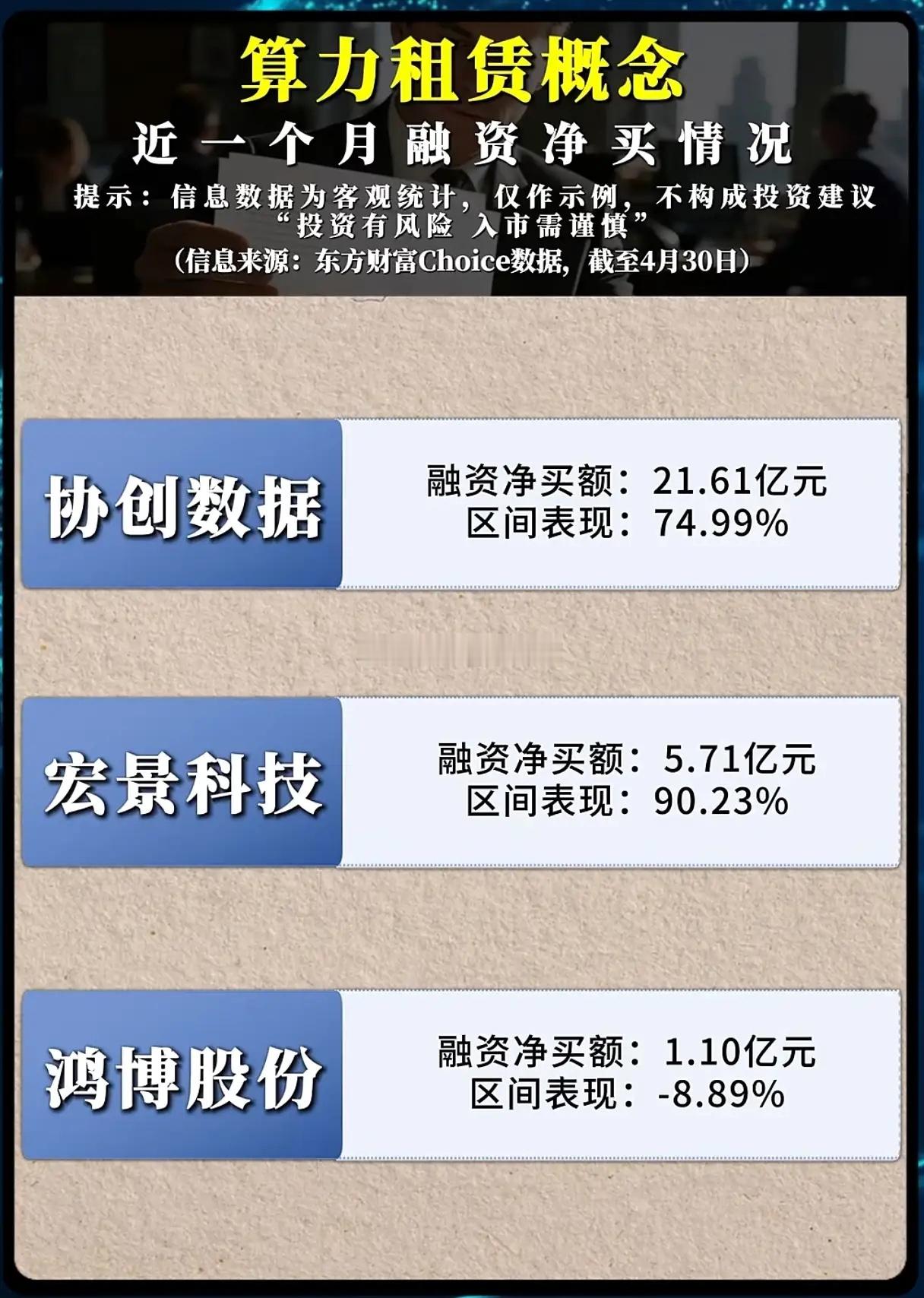 融资爆买超30亿，算力租赁的“狂欢”还是“陷阱”？当东阳光一纸190亿算力订单炸