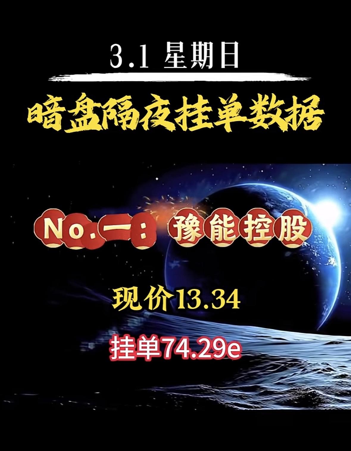 3月2日暗盘隔夜挂单前8名个股梳理，暗盘数据更新，中国天楹现价7.01。

"豫