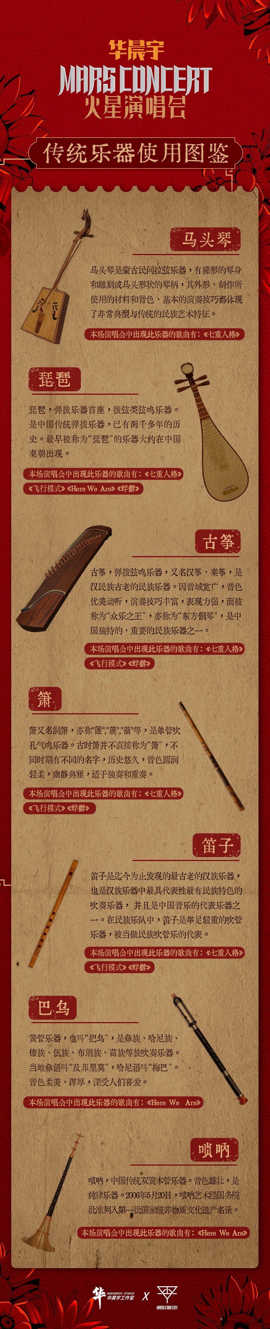 #华晨宇极致国风回归四面台# 本来华晨宇在舞台上给我们唱歌就已经很好听了，再配上