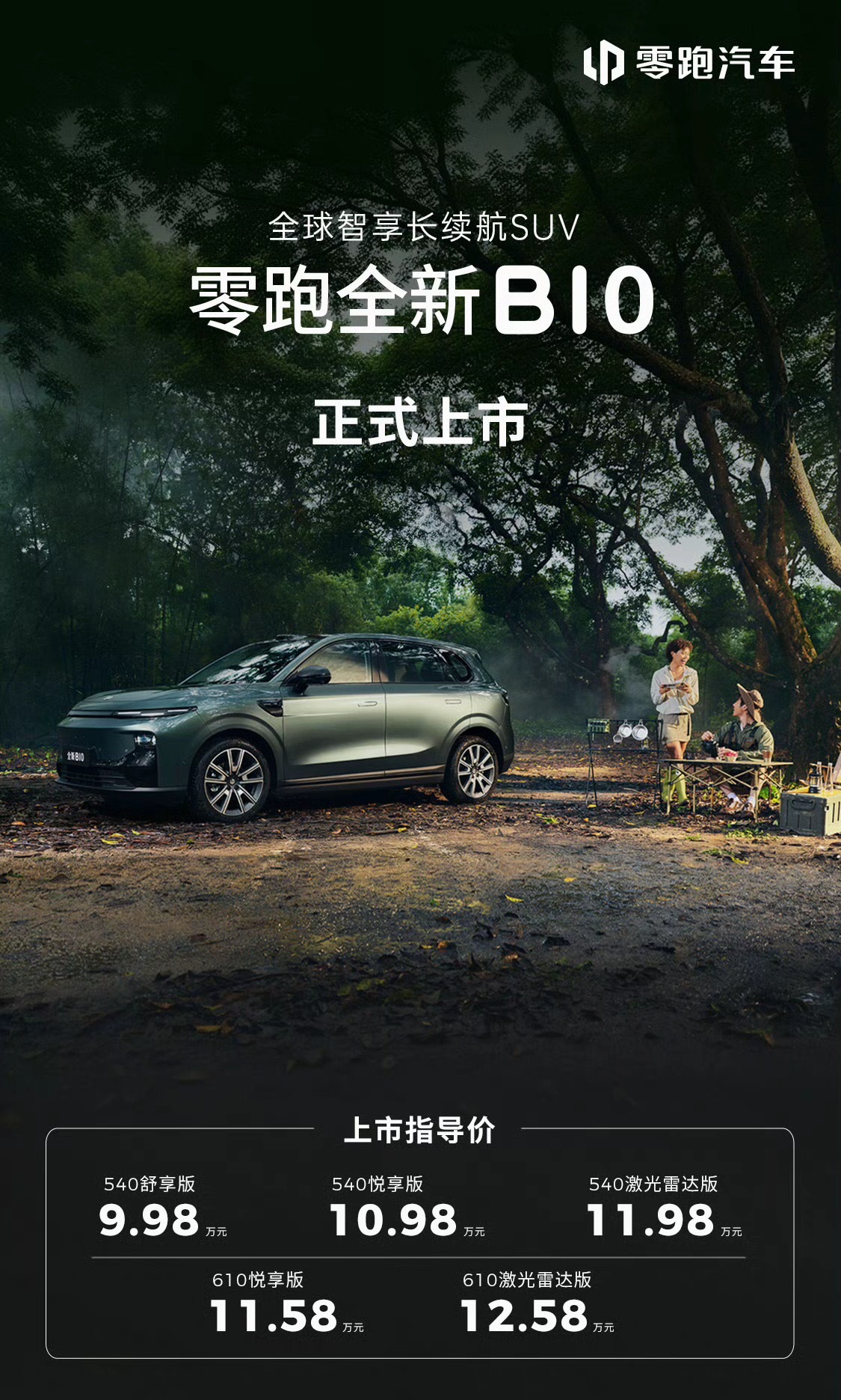 看中国市场上个月销量的前十名很明显，中国还是一个纯家用车市场，家用需求依旧是中国
