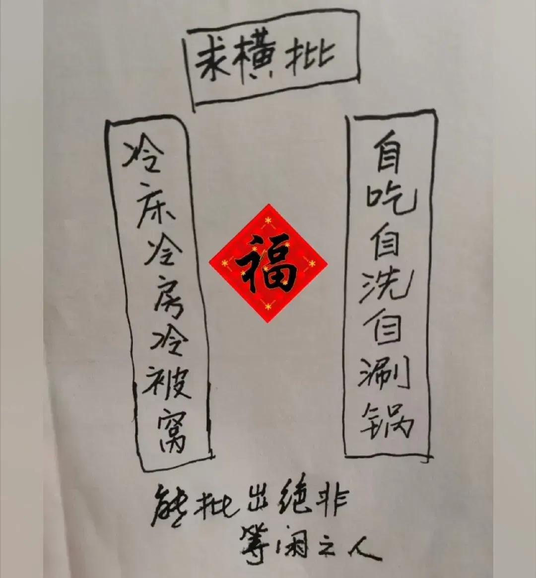 横批是什么呢[捂脸]