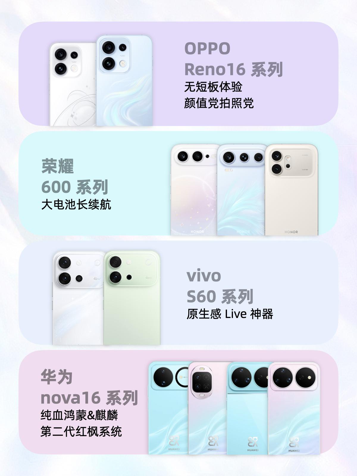 华荣OV四大品牌新机怎么选？一篇看懂

一到毕业季，新机就扎堆发布，最近华为荣耀