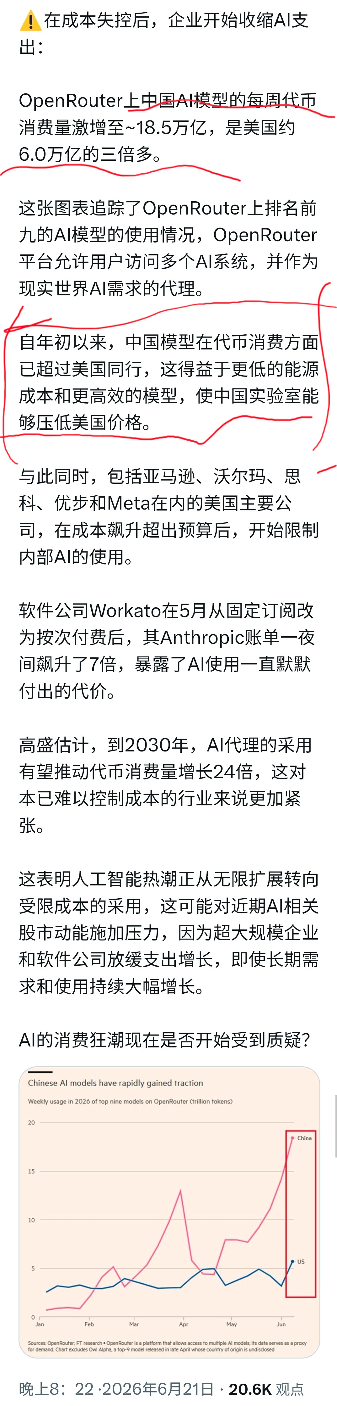 当下，图1这件事在西边同行里很轰动。国产GLM-5.2不仅性能优，关键是，还把它
