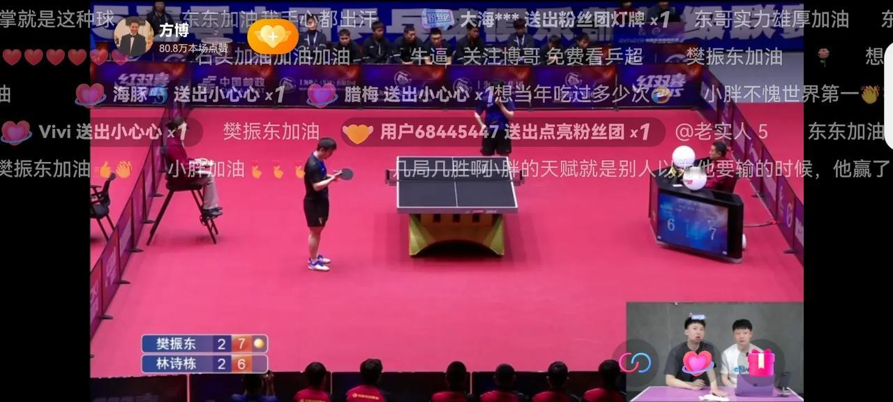 乒超联赛林诗栋2一3不敌樊振东
林诗栋还是年轻内心不够强大，输在情绪失控上，看到