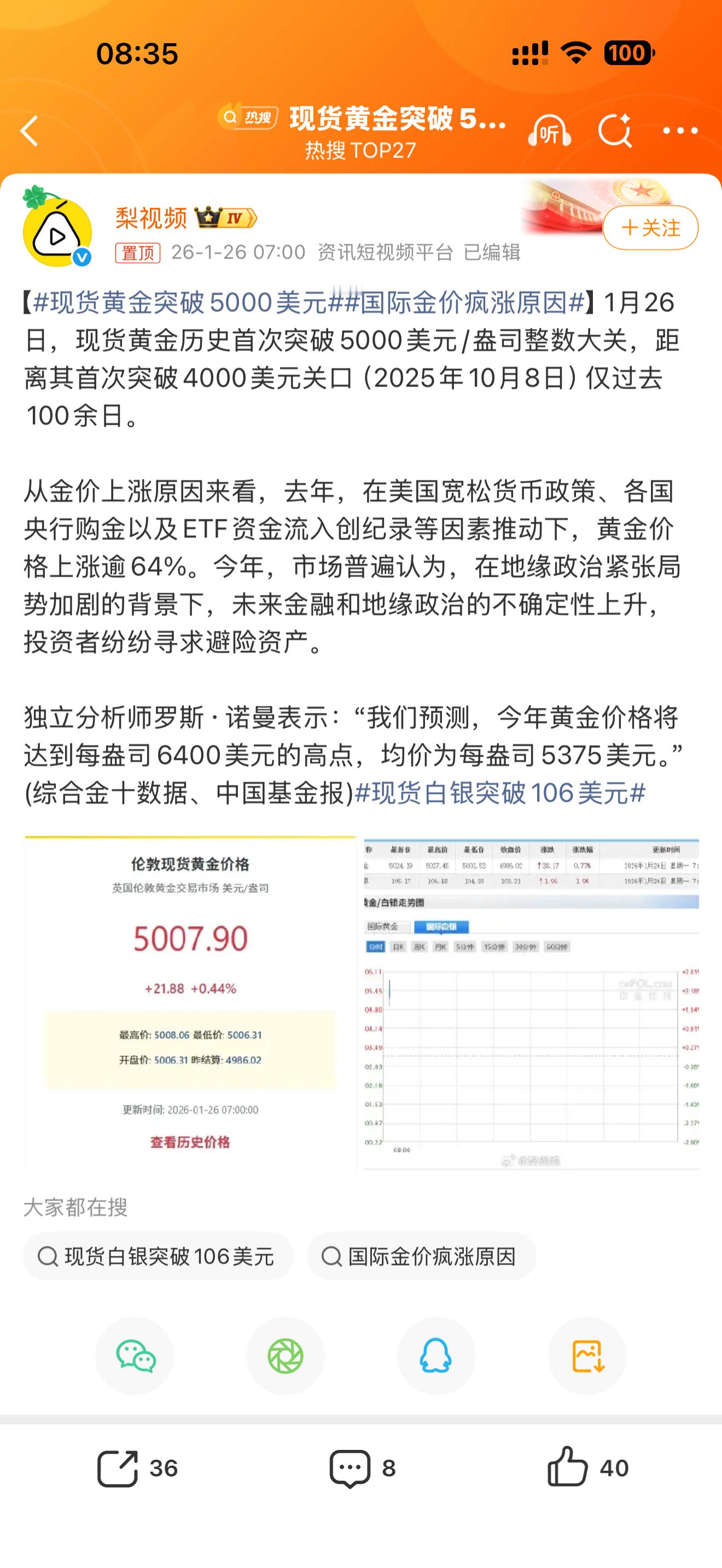 现货黄金突破5000美元确实涨的够快我记得前天是4900 