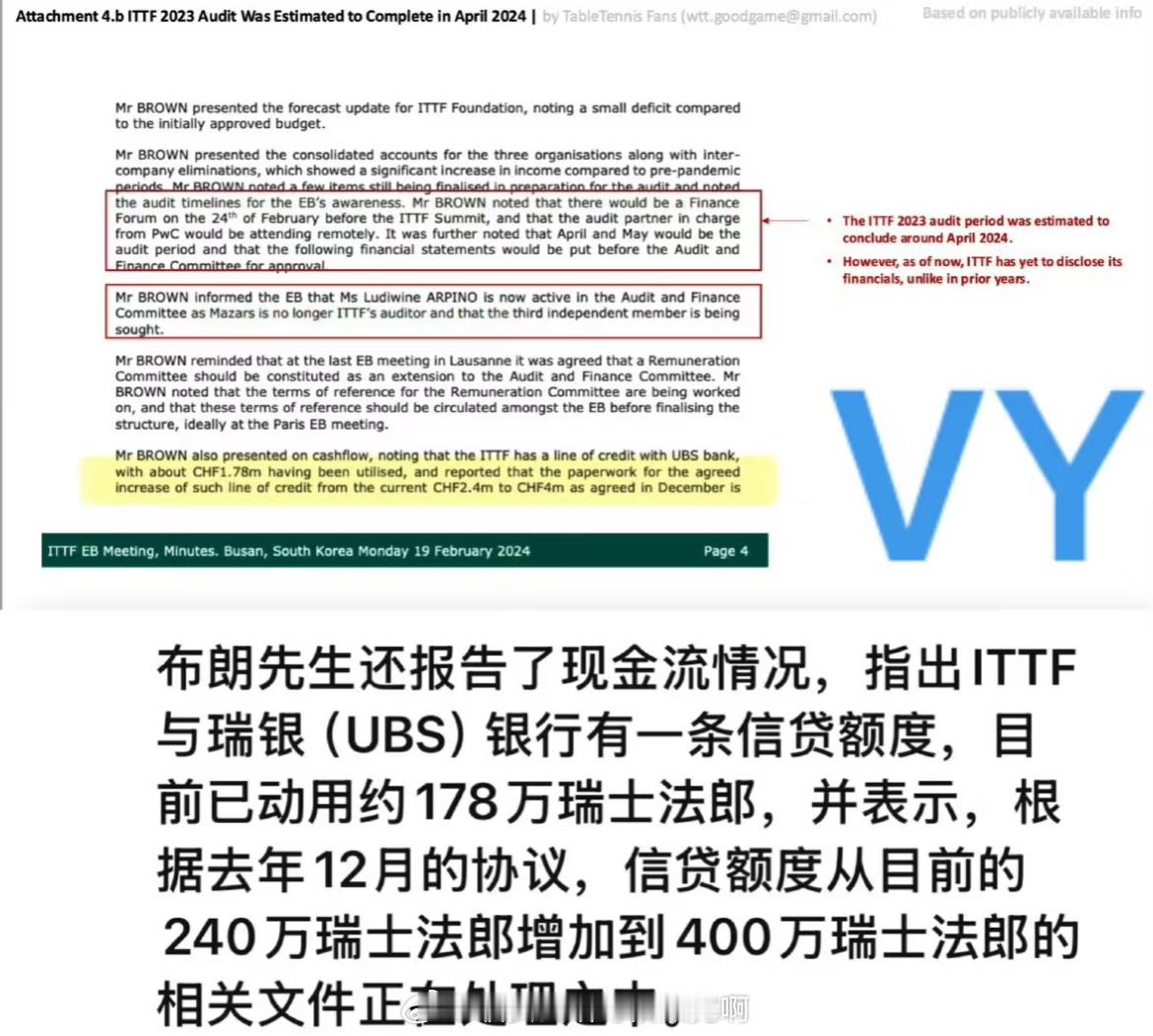 樊振东[超话]   【转】所以💰去哪啦❓📢ITTF欠了瑞士银行178万瑞士法