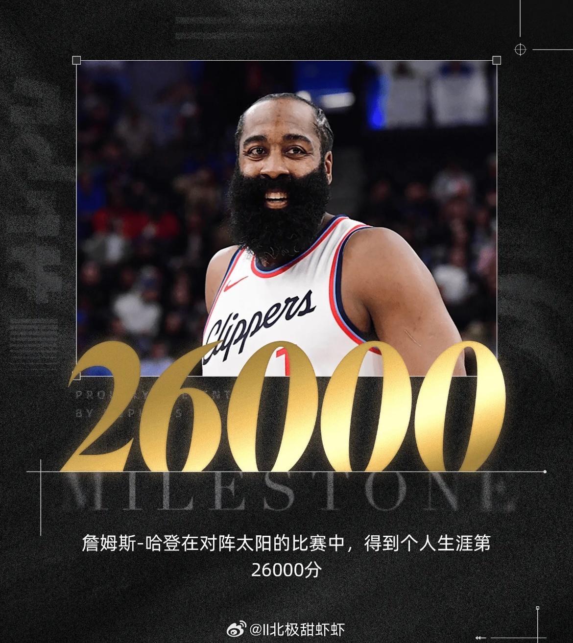 里程碑！哈登已得到26000分，为历史第20位得到26000分球员今日NBA常规