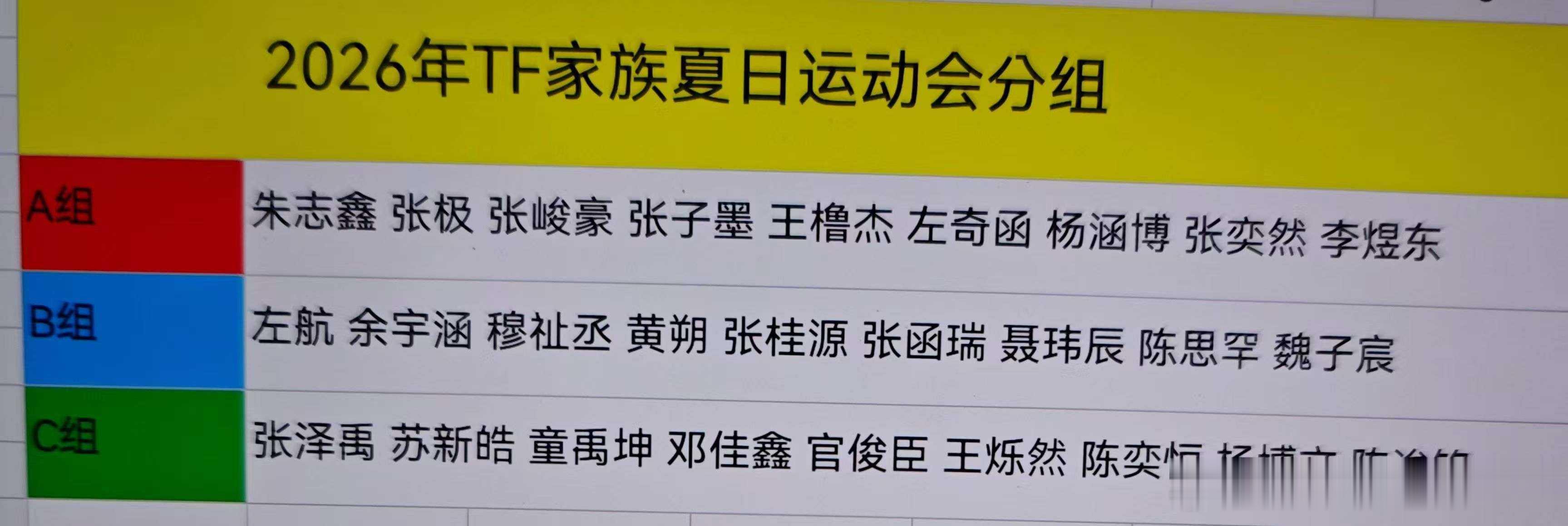 🍉运动会分组，这个咋样？
