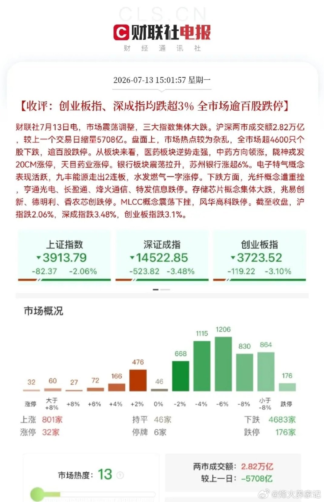 惨！太惨了！今日上演百股跌停啊，尤其是存储芯片遭遇重挫，跌幅巨大，板块个股大面积