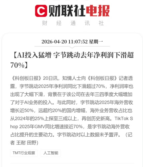 字节跳动去年净利润下滑超70% 字节跳动海外业务去年增速近50%，但公司整体净利