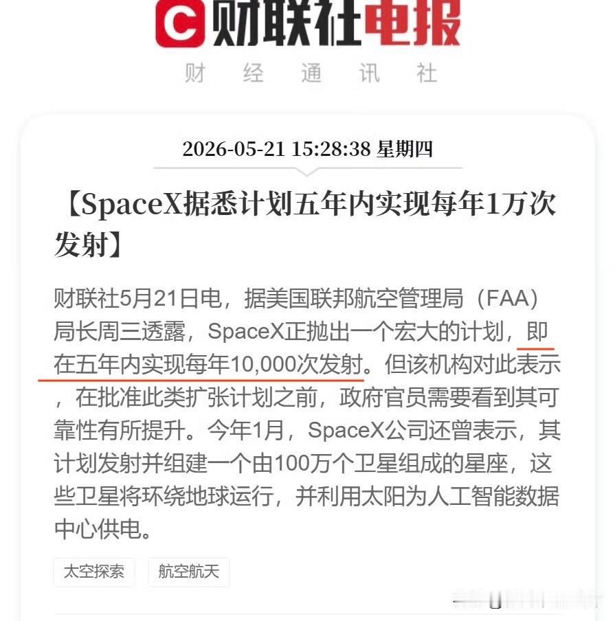 SpaceX这是纯造势的吧？

“计划五年内实现每年1万次发射”

这个数字也太