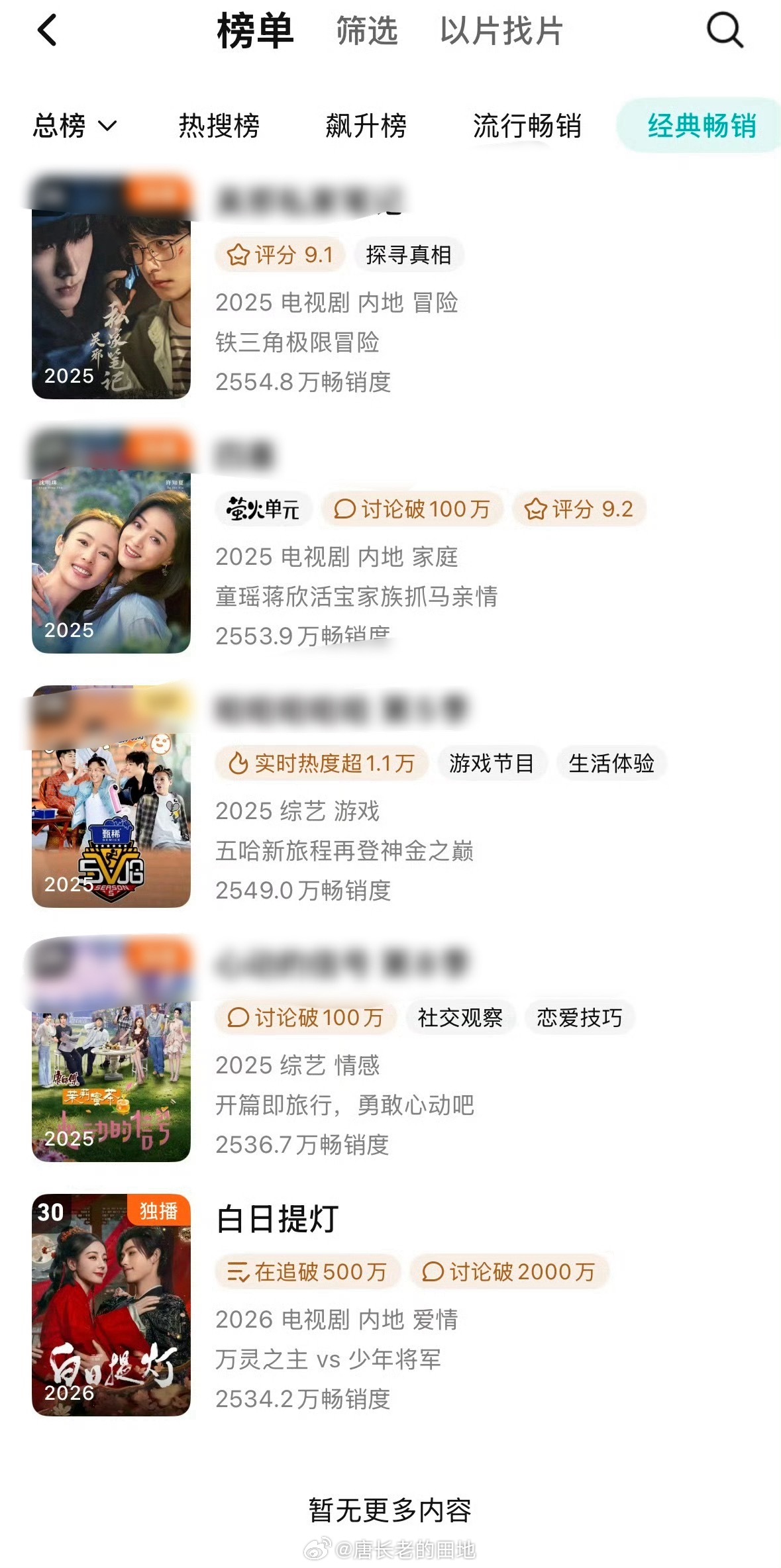 迪丽热巴《白日提灯》进年榜了 