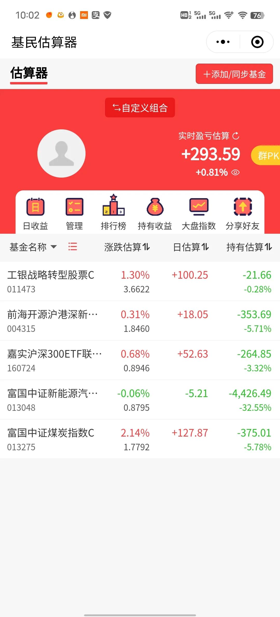 今天开盘整体形势不错，除了依旧低迷的新能源汽车。