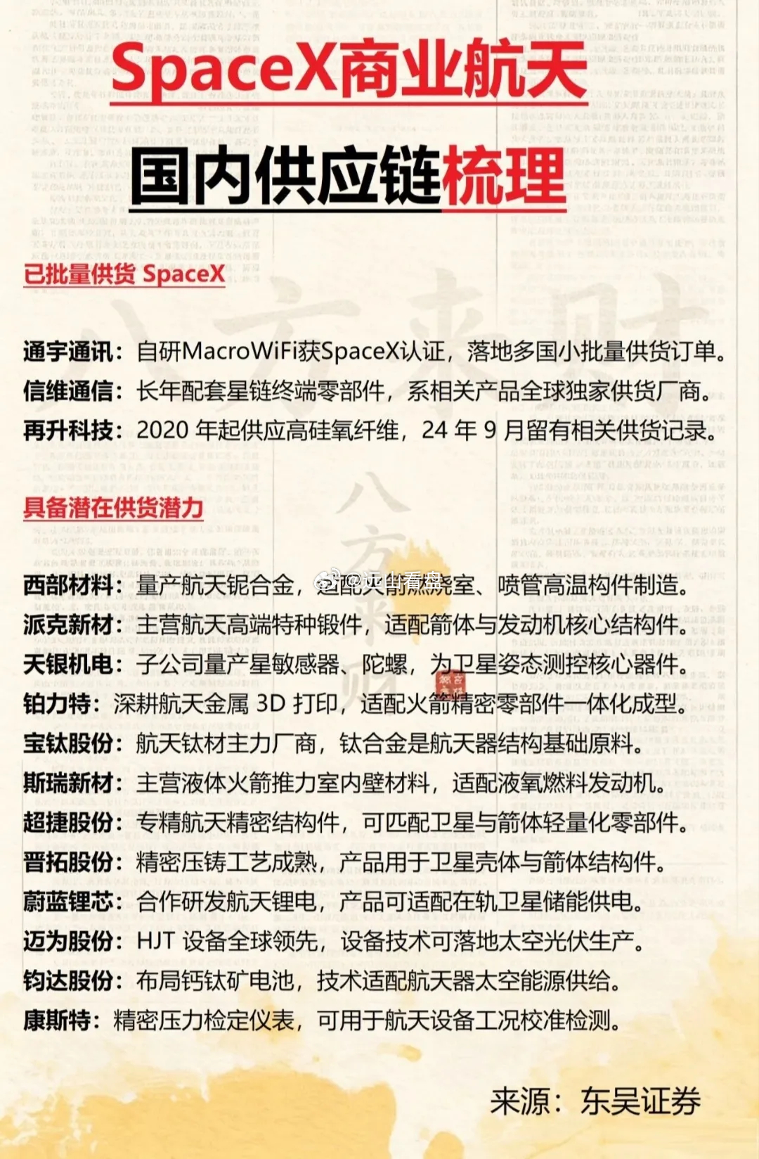 6G+AI算力+航天+人形机器人！热门科技题材主线龙头全梳理!MLCC/电感：英