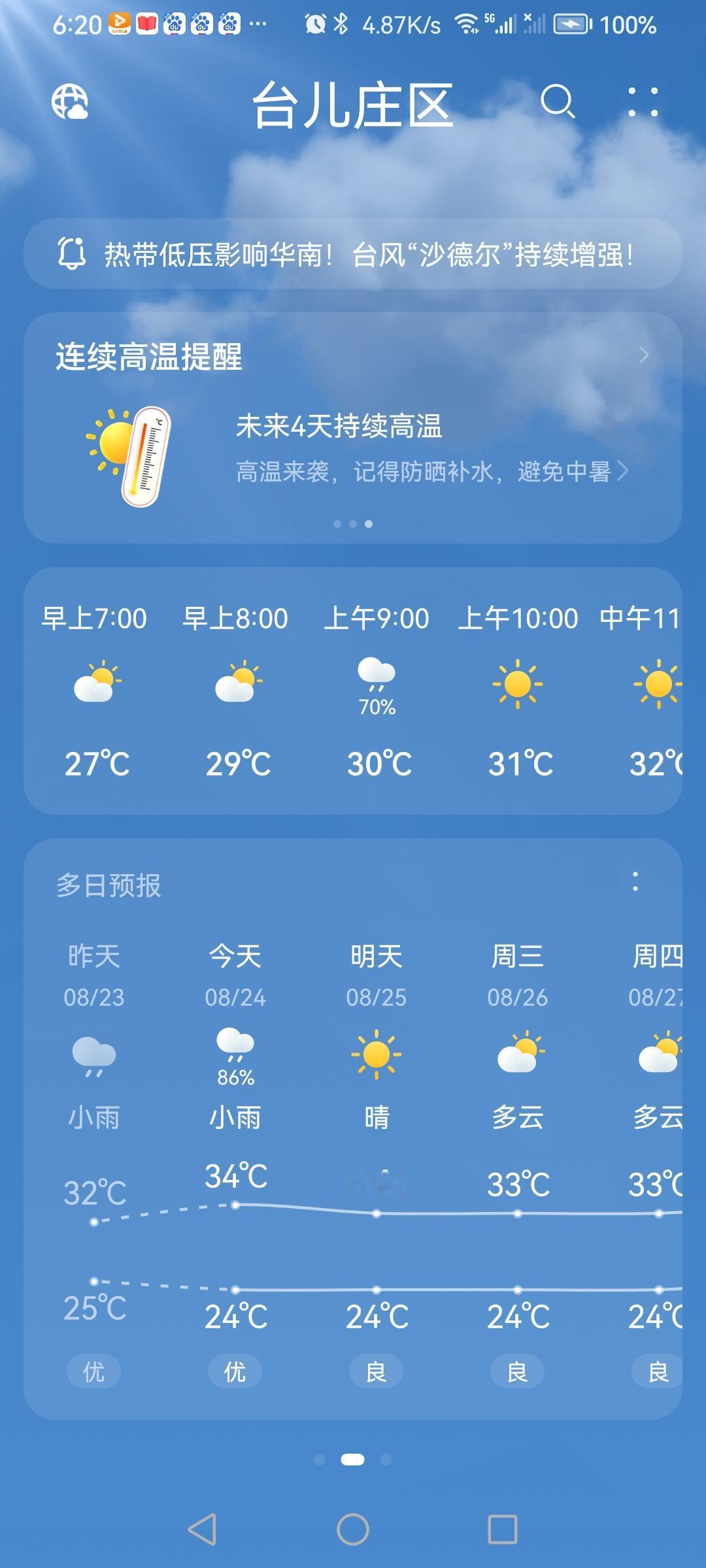 “8.24”周一，天气预报“小雨”☔️。气温24—34度