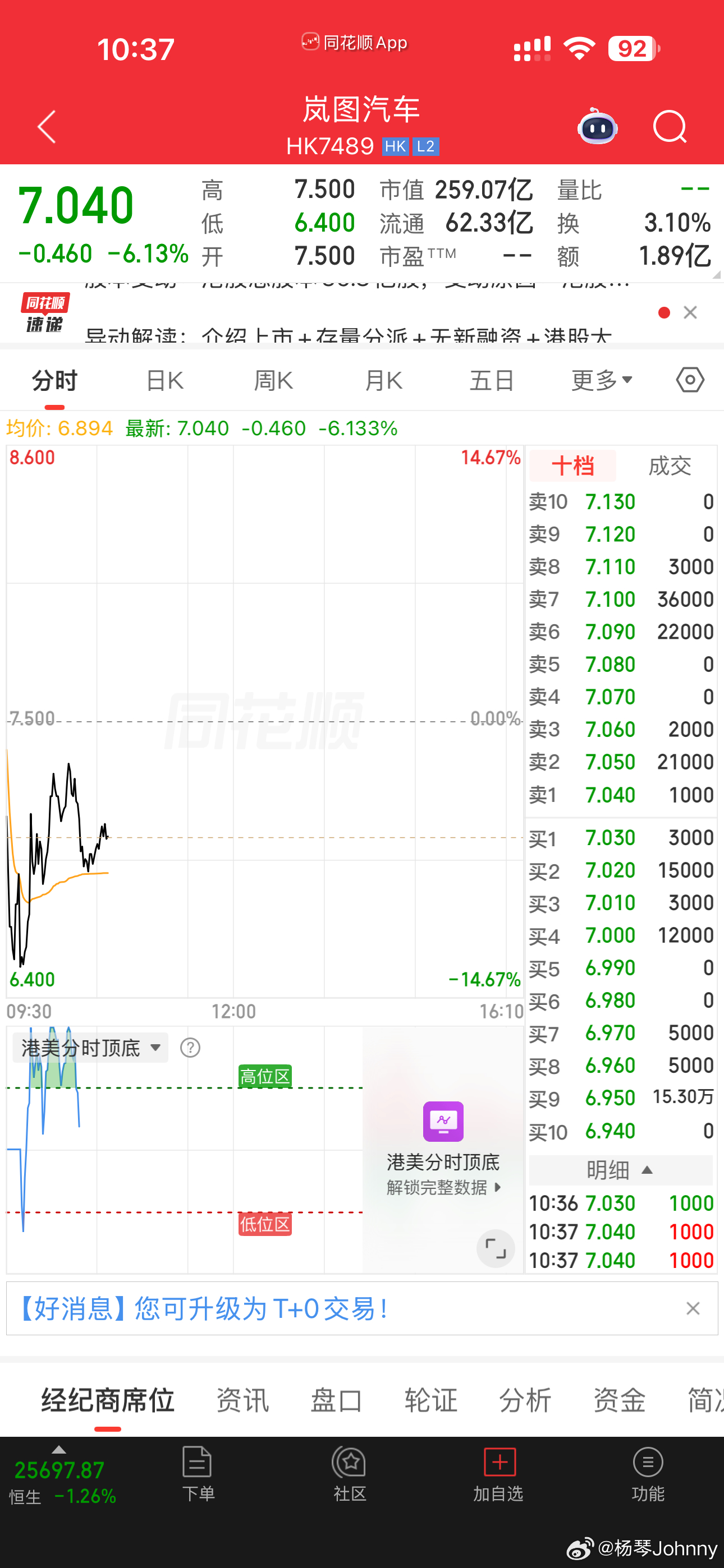 岚图汽车今天在香港挂牌上市下一个，阿维塔也要来了 