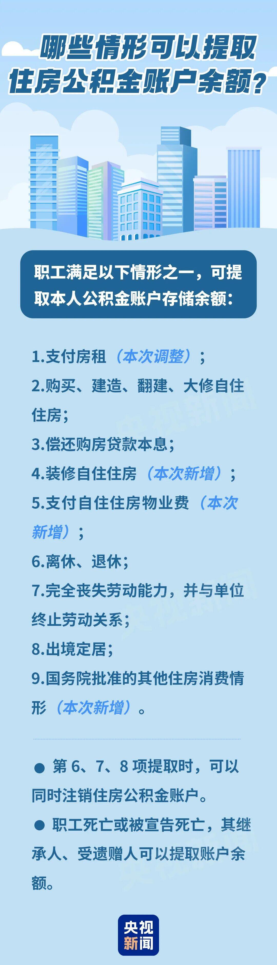 公积金新规正式施行你们都交公积金吗？[流鼻血] ​​​