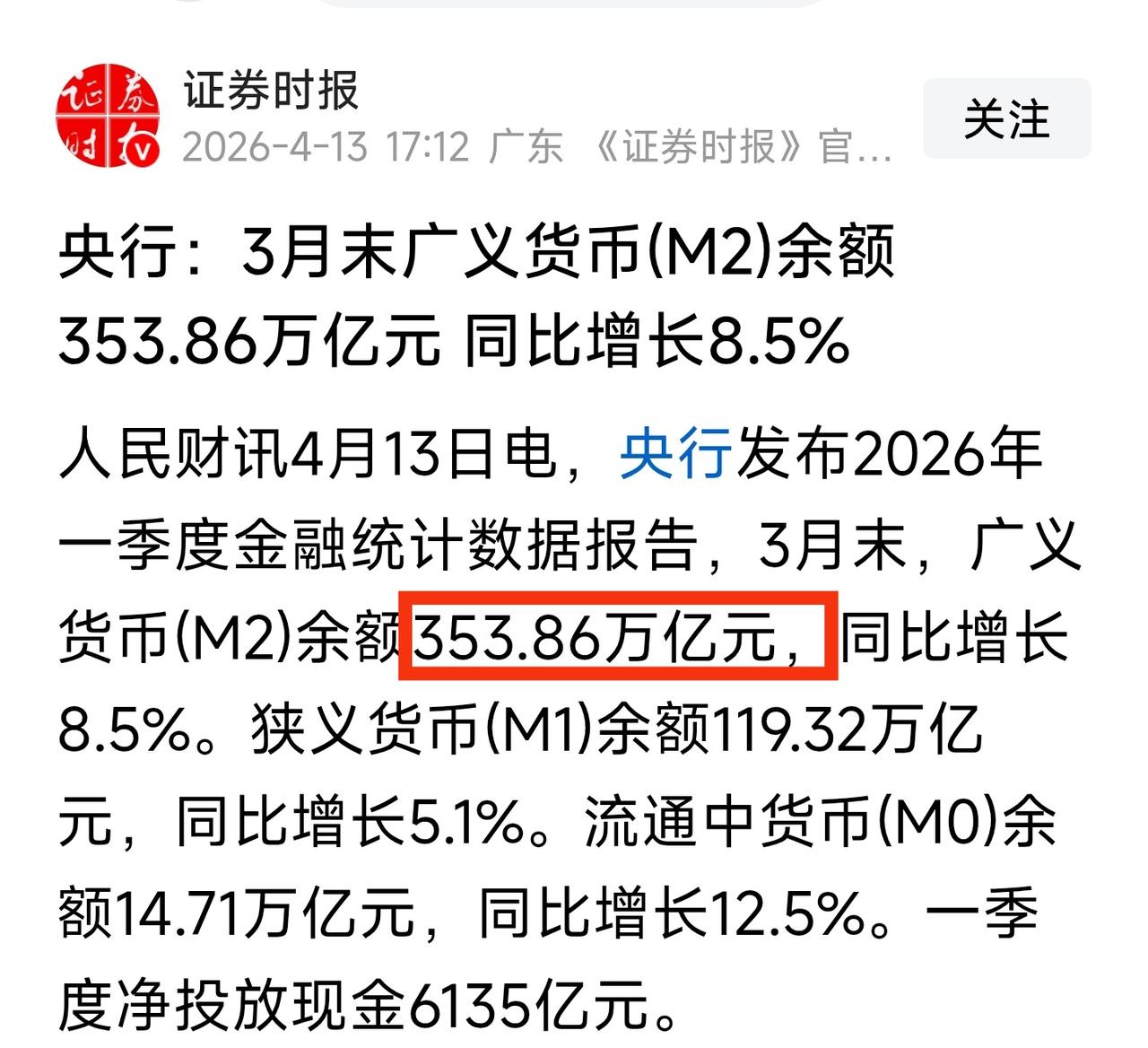 2021年3月  VS  2026年3月
M2由228万亿增至354万亿，增幅5