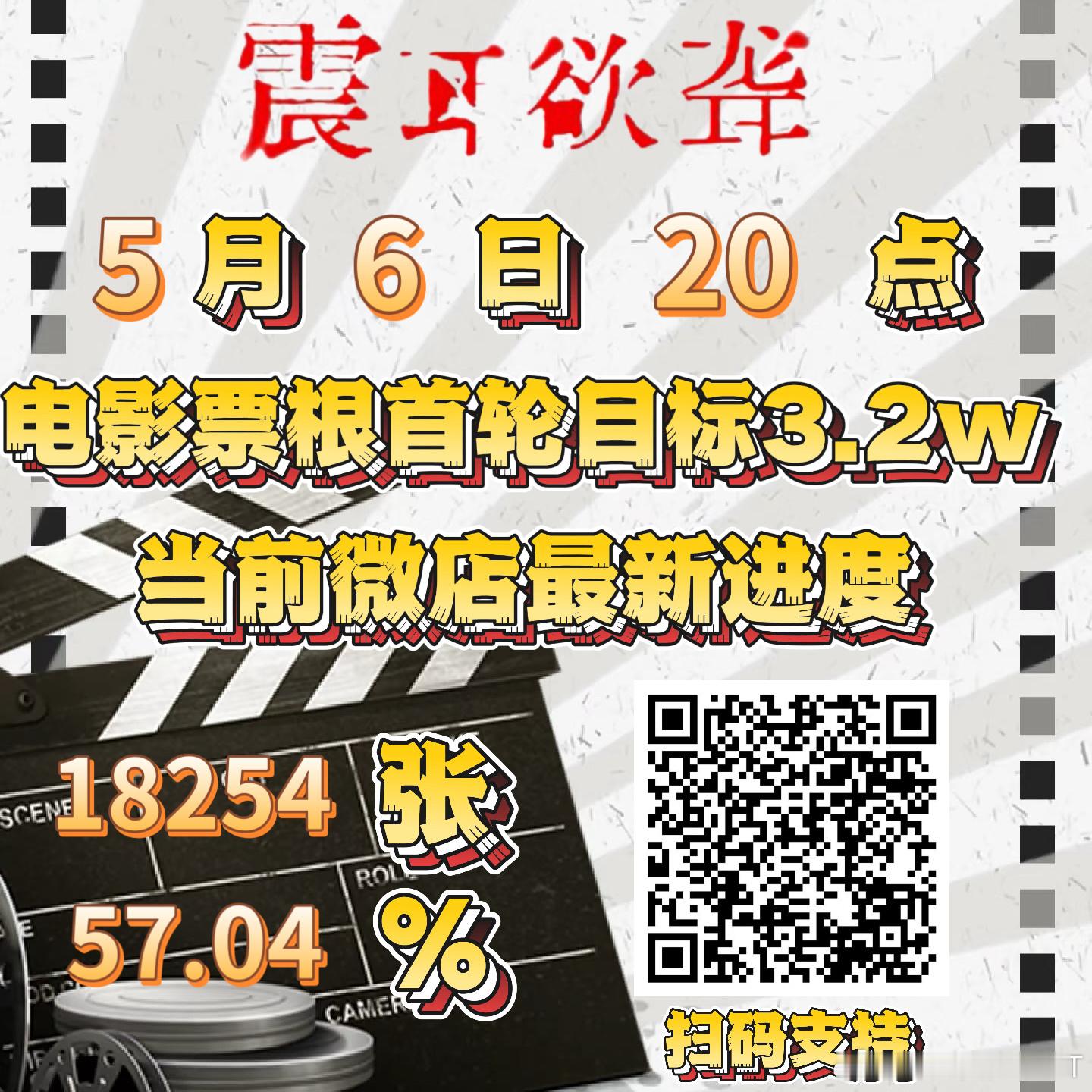 檀健次的《震耳欲聋》有多重要相信大家都知道了！我们现在所做的会直接影响到电影初期