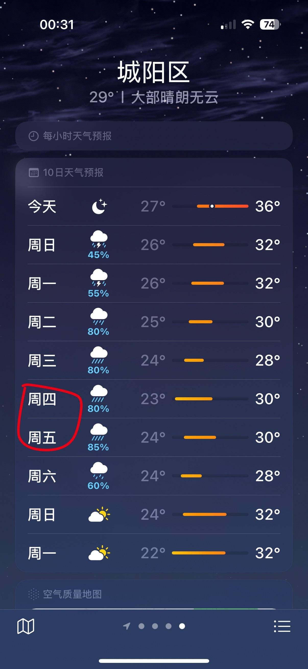 看了一下青岛的天气预报会下🌧️，大家可以提前准备一些遮雨的东西：1️⃣雨衣（别