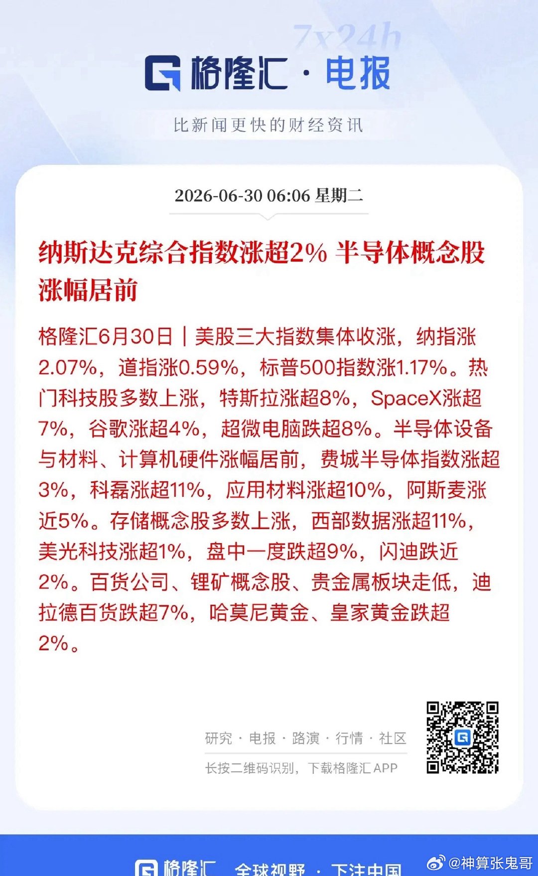 隔夜美股科技再唱主角！SpaceX涨超7%、特斯拉涨超8%，马斯克成最大赢家；应