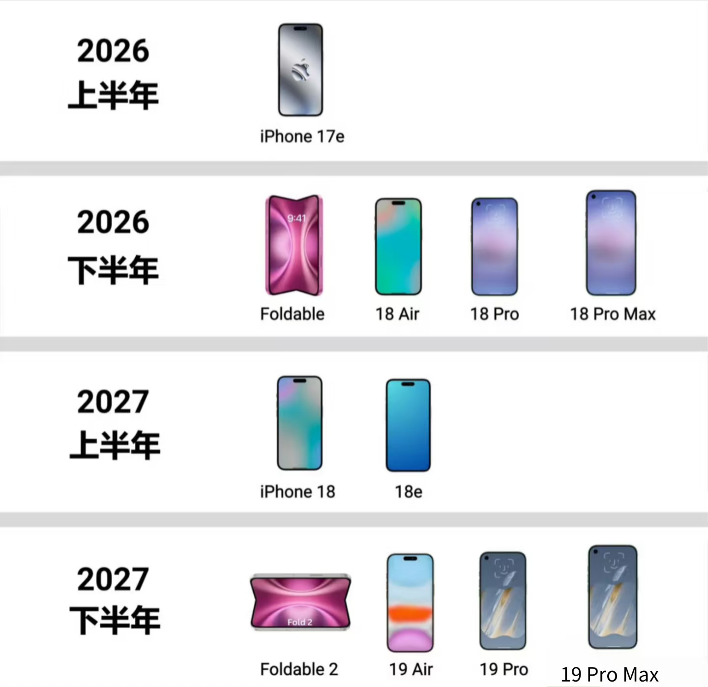 说真的，我用苹果时也常被信号折腾得没脾气，还有电池要是能再顶用点就好了，这些都是