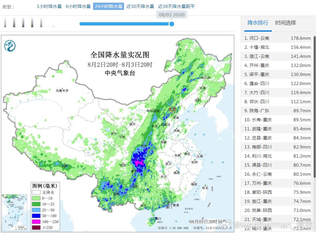 【强降雨】昨晚到今天，从华南西南到华北东北一带，出现了大范围对流降雨。其中四川东