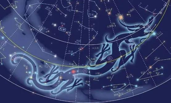 二月二，龙抬头