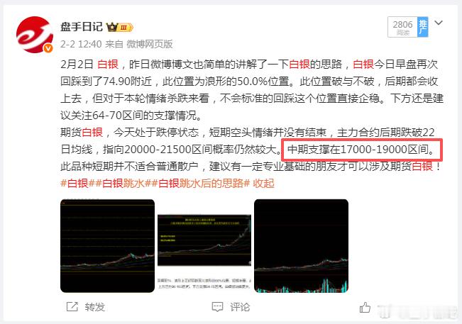 2月2日 对白银发的微博 解读白银支撑区间  今天就到位了  白银今天最低触及1