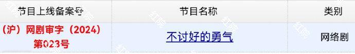#不讨好的勇气过审下证# 魏大勋《不讨好的勇气》过审取得发行许可证，恭喜🎉期待