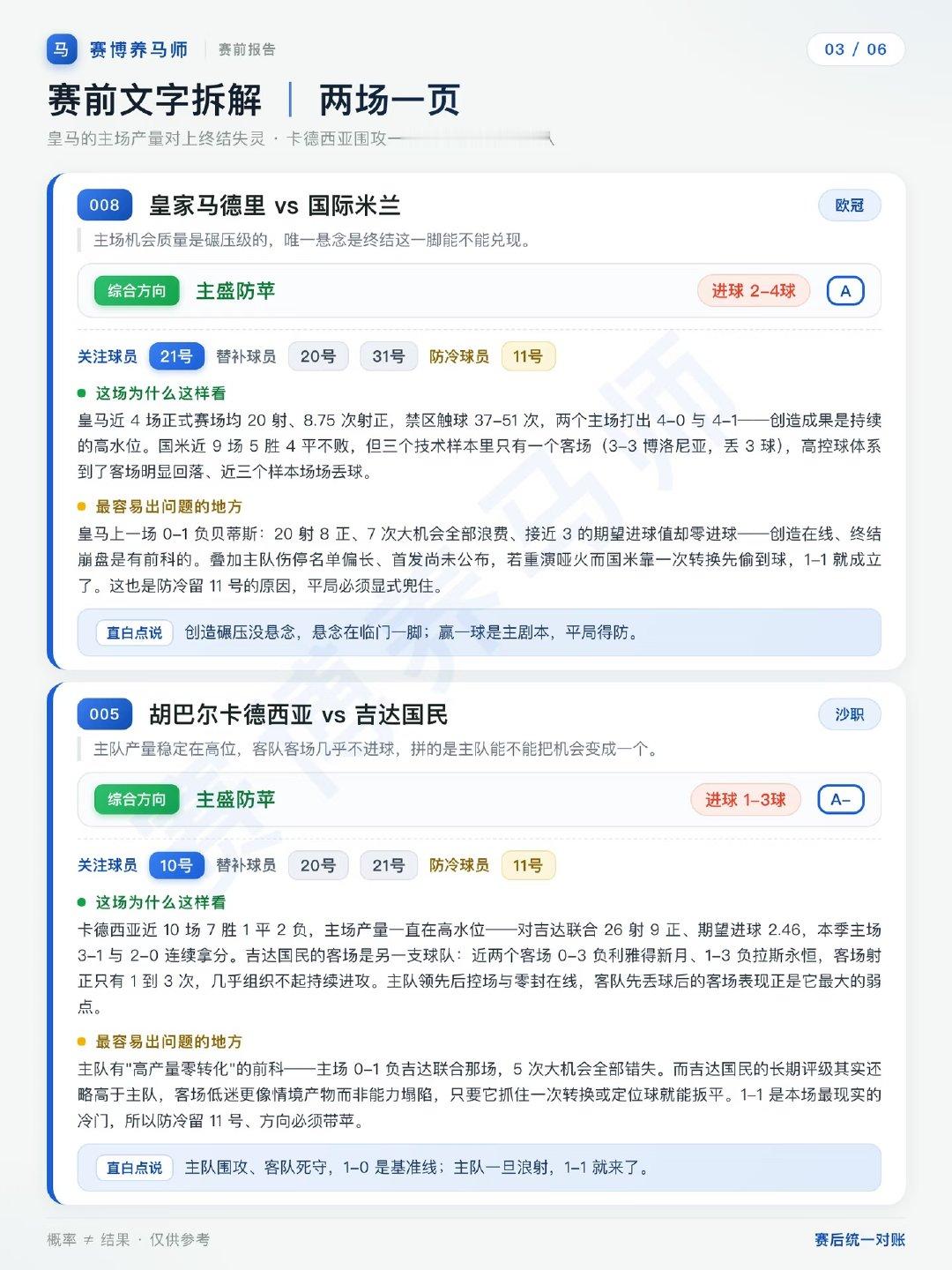欧冠开始了，都是热门 ​​​