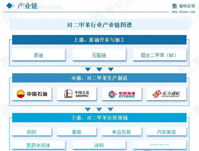 投入4500亿！这次，我国公布发现的“13 个亿吨级油田、26 个千亿立方米气田