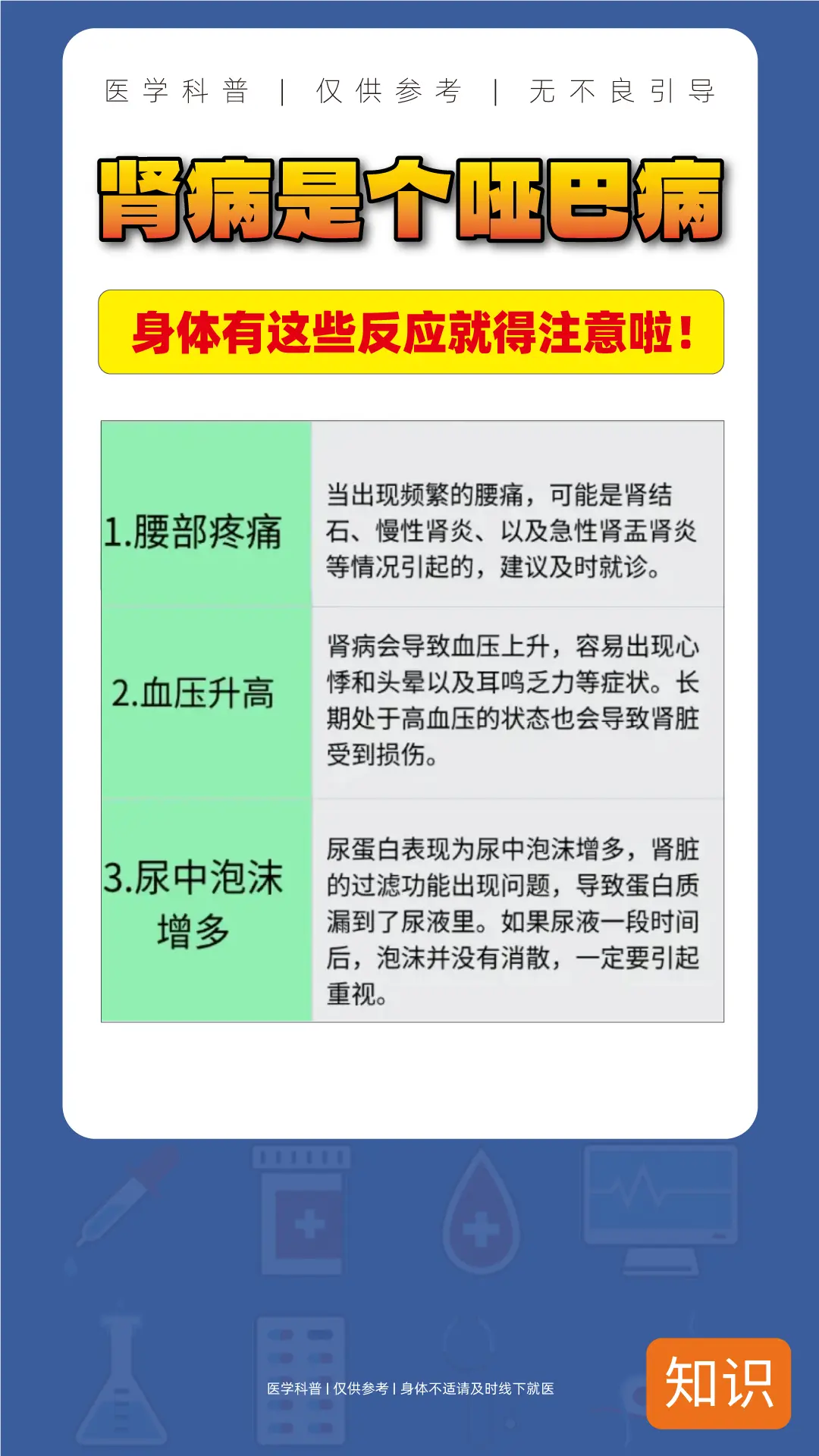 身体出现这些反应得注意肾病风险