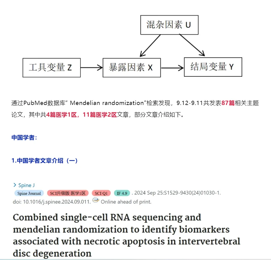 孟德尔随机化周报（9.19-9.28）（一）