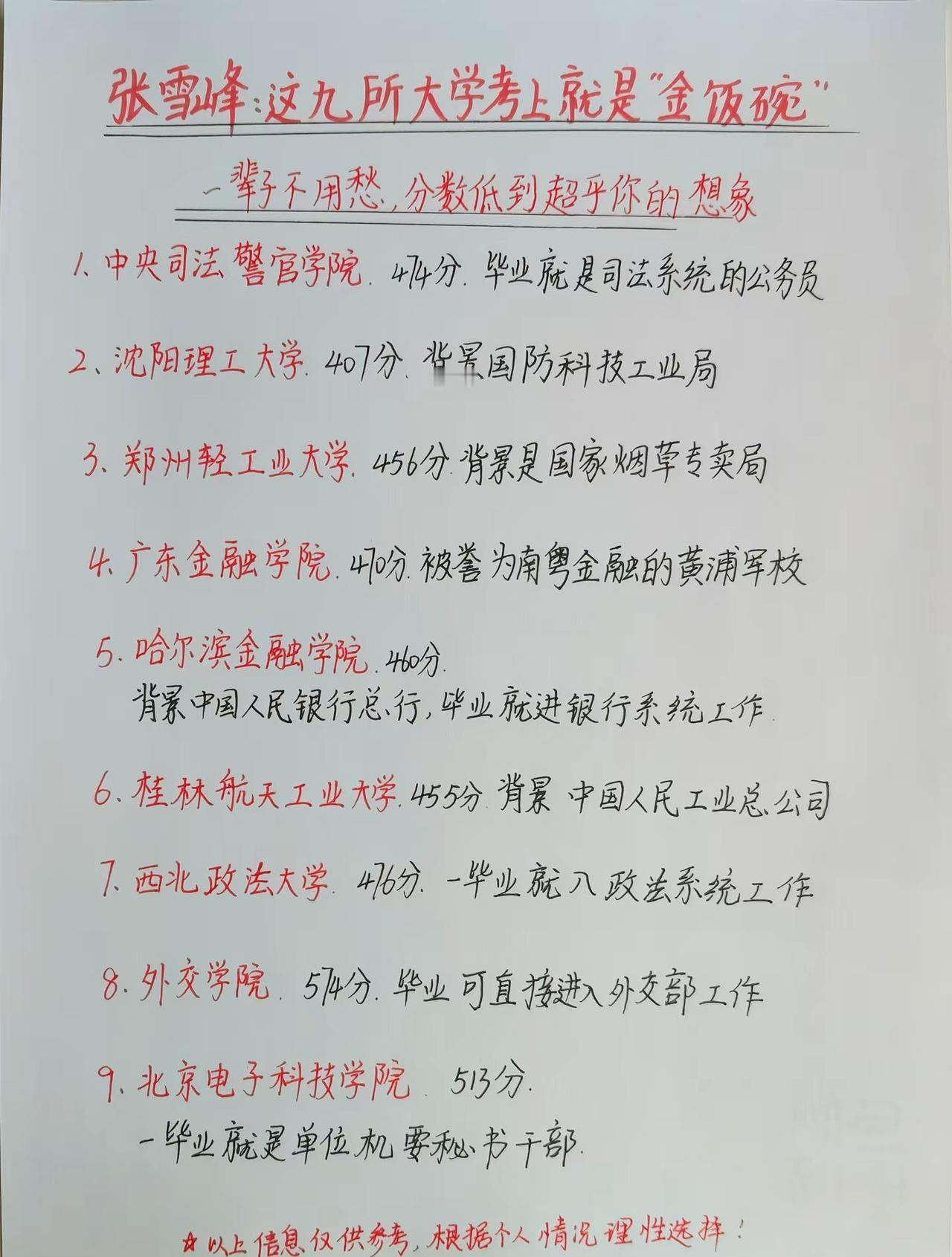 张雪峰：金饭碗的九所大学！张雪峰 志愿填报 高考志愿就业指导