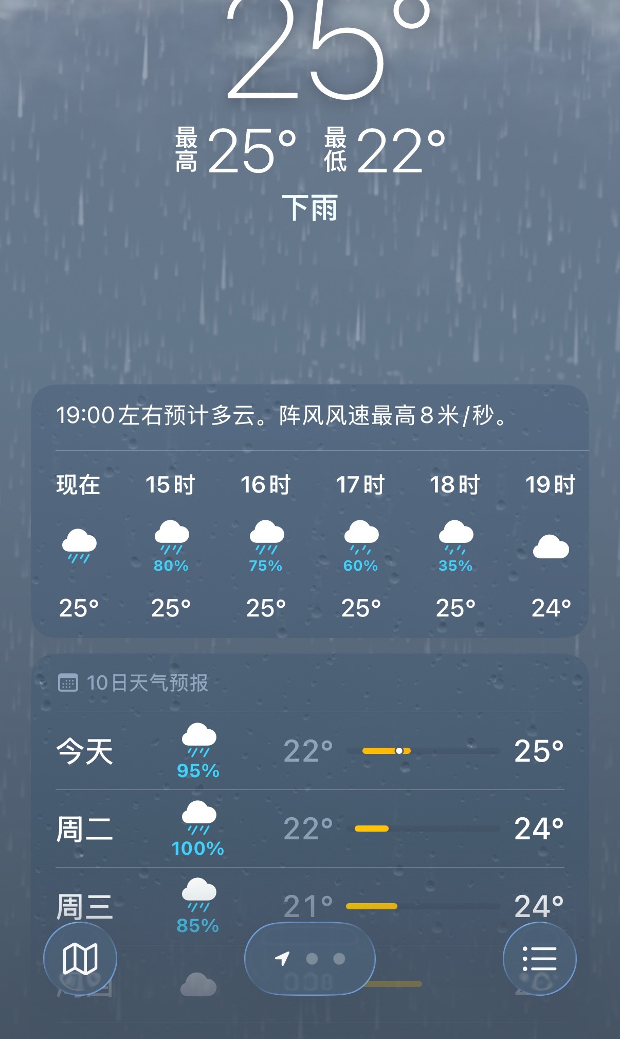 真受够了 能不能别下雨了…… 