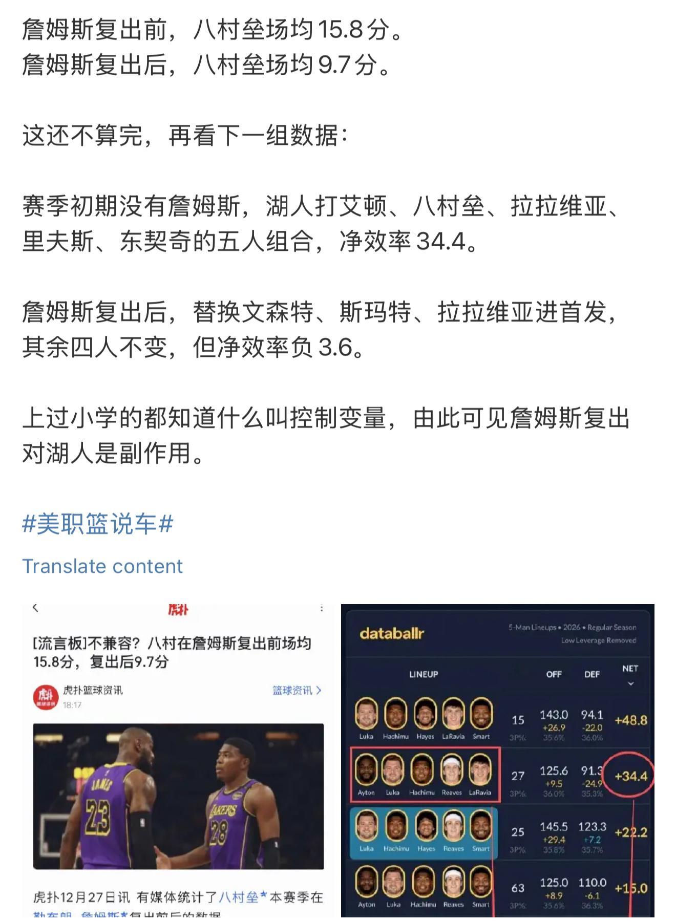 看到一条微博分析湖人的，保真吗？ 