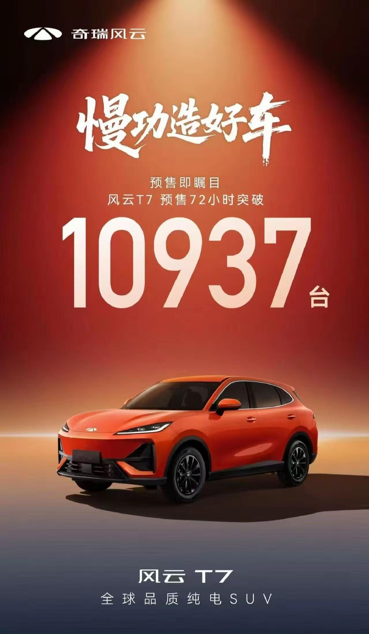 奇瑞风云T7的首销成绩还是可以的，在这个价位段的入门级SUV市场，能拿下这样的成