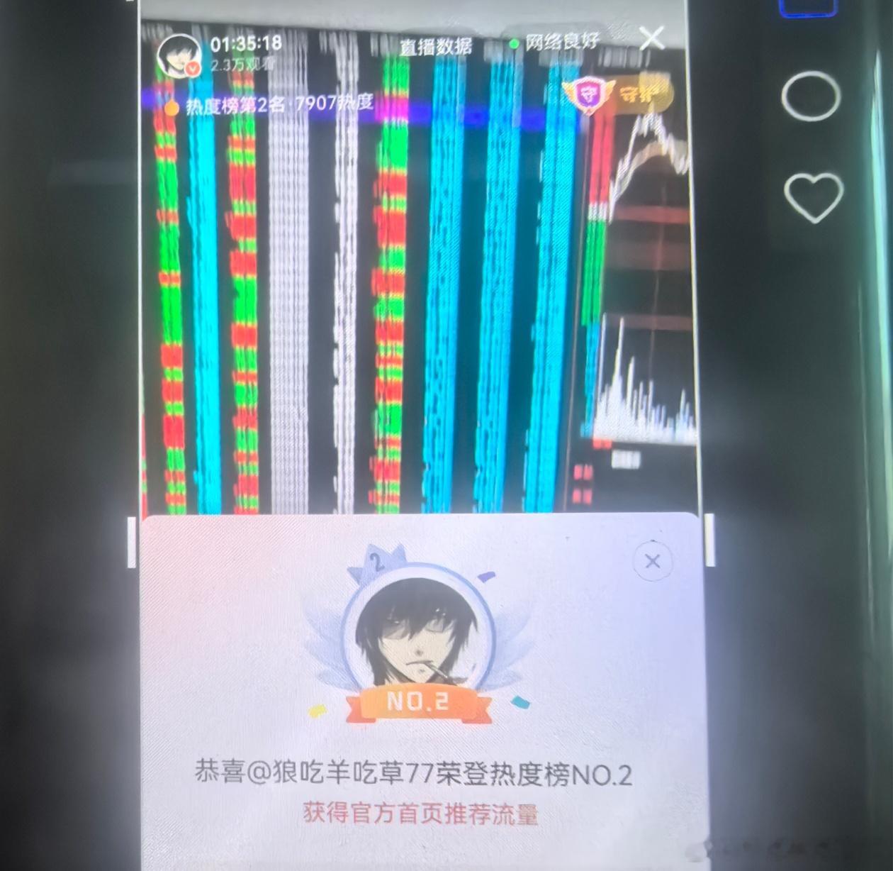 只能说77号催眠师兼心理按摩师宝刀未老[笑cry][笑cry][笑cry]大家周