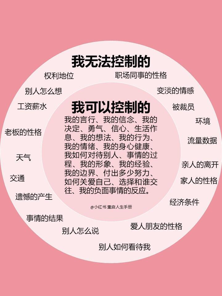 看明白这些后 终于能放下焦虑了 