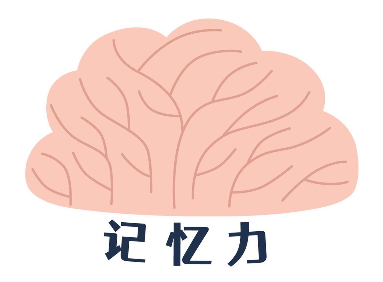 情绪和认知能力有关系吗?
不知道大家有没有过这种体验：心情烦躁、焦虑内耗的时候，