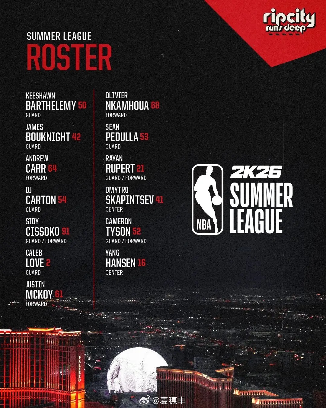开拓者公布参加今年NBA夏季联赛的球员名单，杨瀚森在列。杨瀚森独占开拓者夏季联赛