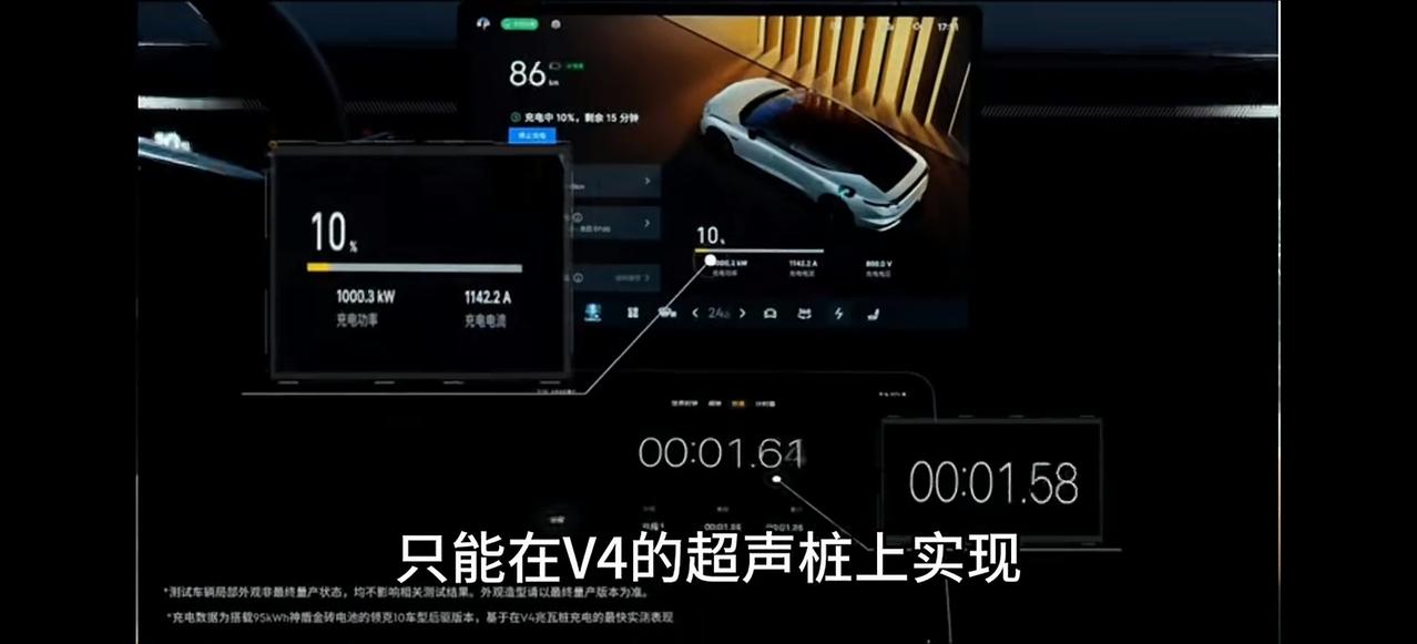 吉利汽车又杀疯了？吉利汽车最近发布的量产车型，搭载神盾金砖电池质能最高，V4极充