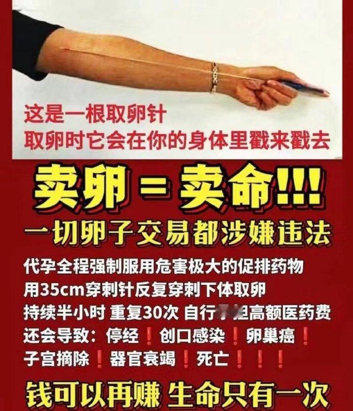 卖卵＝卖命，钱可以再赚，生命只有一次。有些小姑娘千万不要为了钱，办傻事。#青岛代